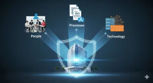 Estrategia de ciberseguridad