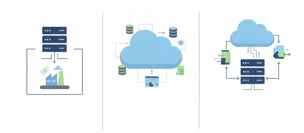 Infraestructura híbrida PYMES